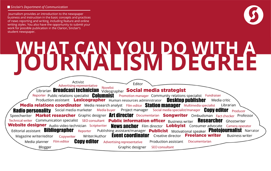 Online journalism degree